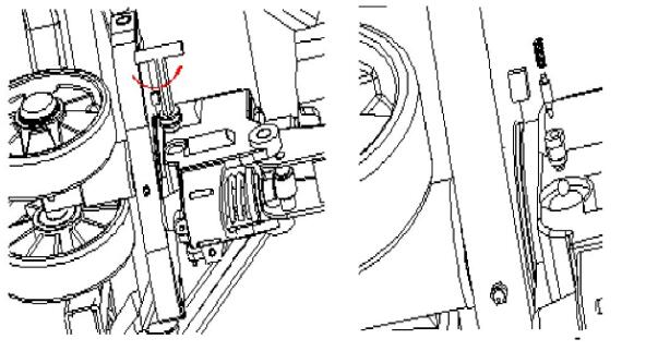 手動液壓搬運車不能起升的方法大全